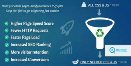 Asset CleanUp Pro v1.2.5.4 - Performance WordPress Plugin