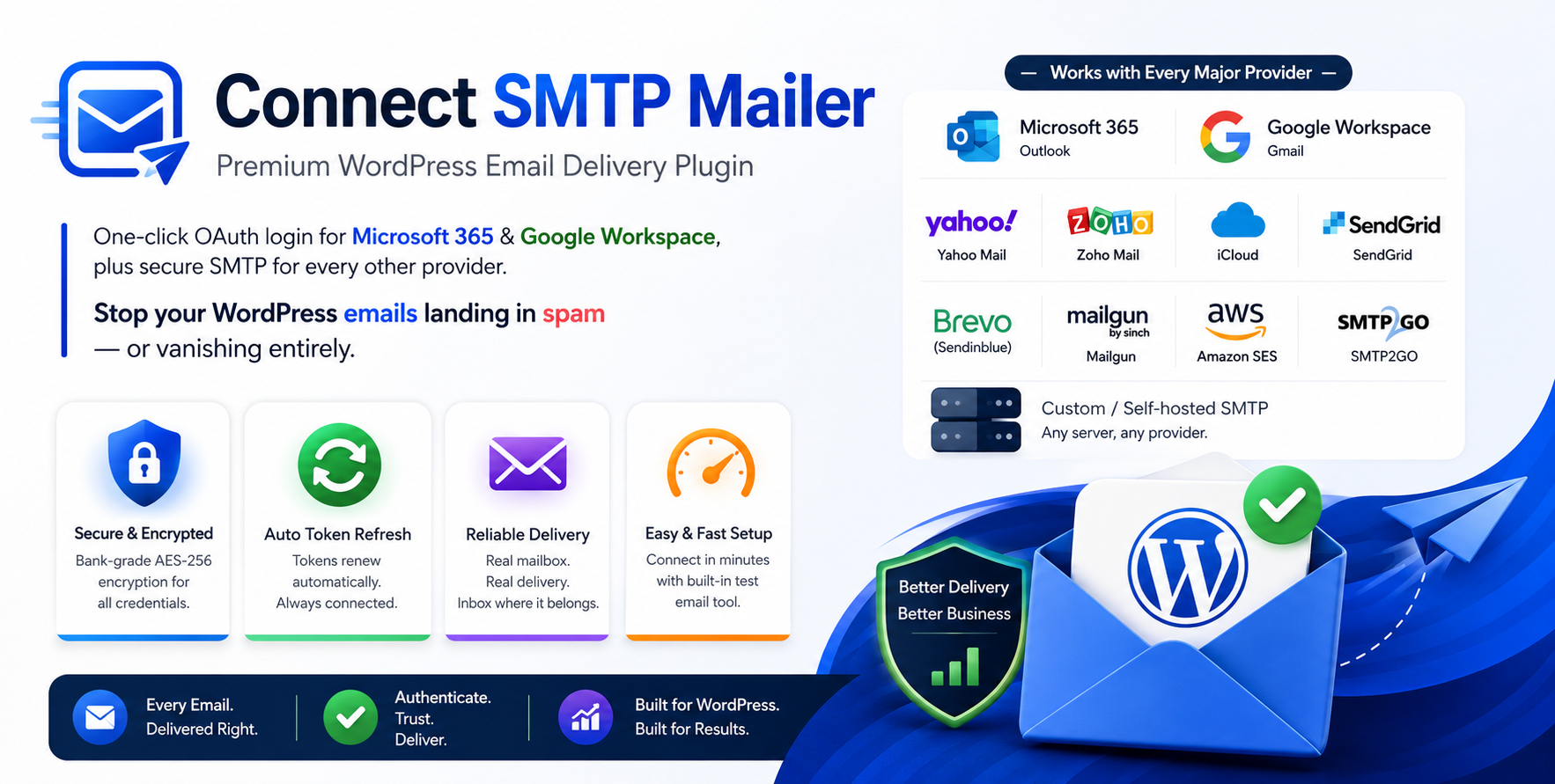 Outlook, Yahoo and Google Workspace SMTP Connect